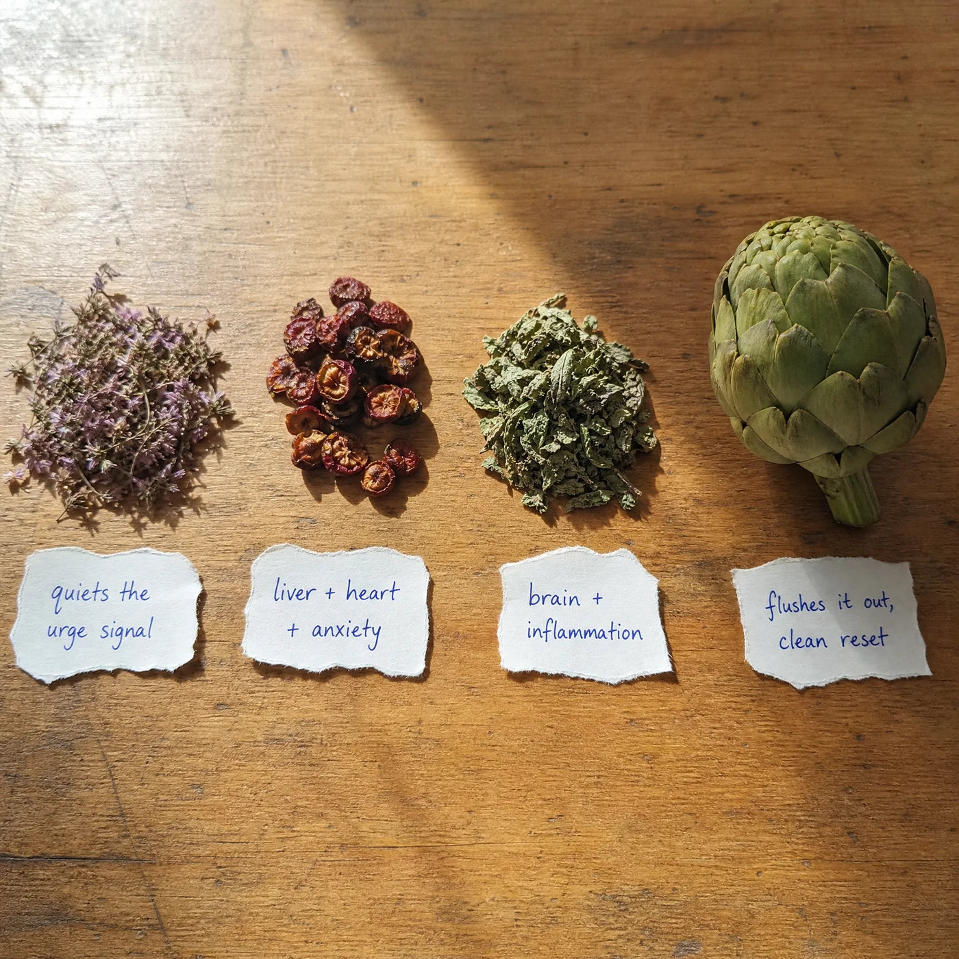 Four dried herbal ingredients laid out with handwritten tags naming each one's job: quiets the urge signal, liver plus heart plus anxiety, brain plus inflammation, flushes it out clean reset