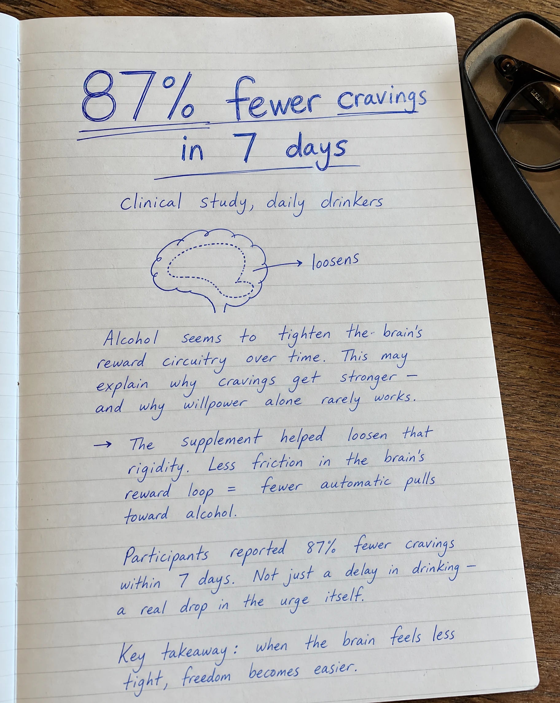 Handwritten journal page showing 87% fewer cravings in 7 days with a hand-drawn brain sketch