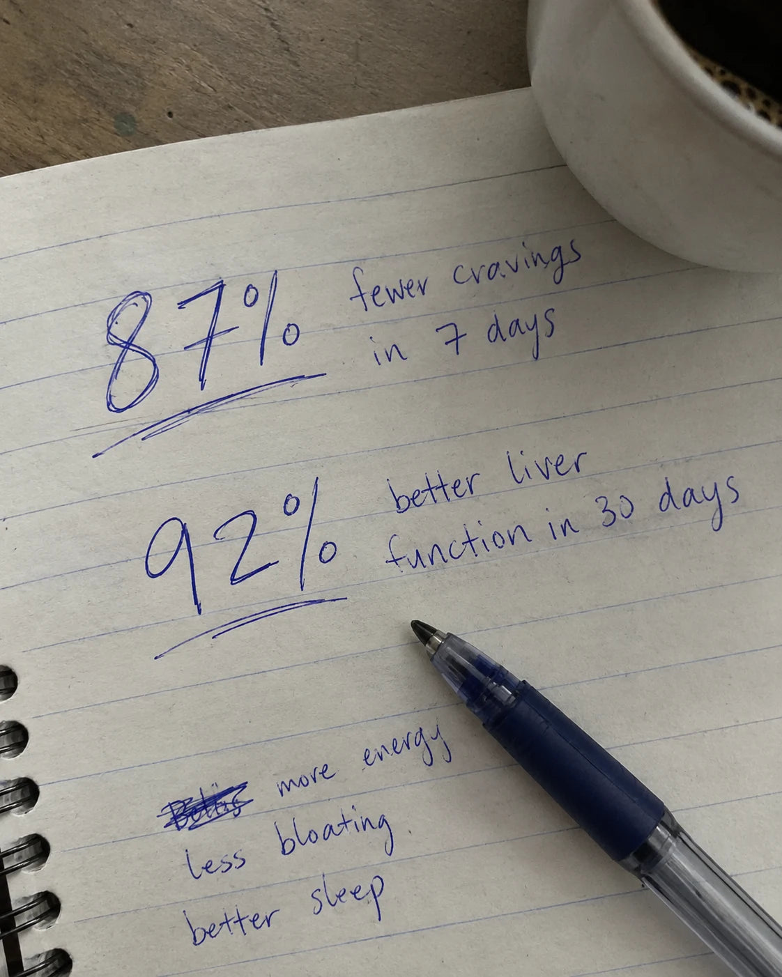 Handwritten journal page with the stats 87% fewer cravings in 7 days and 92% better liver function in 30 days