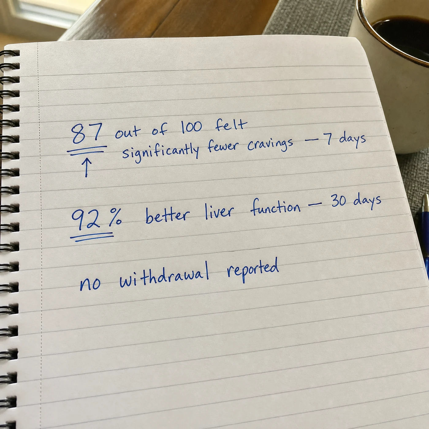 Handwritten notebook page with clinical study results: 87 out of 100 felt significantly fewer cravings in 7 days, 92 percent better liver function in 30 days, no withdrawal reported